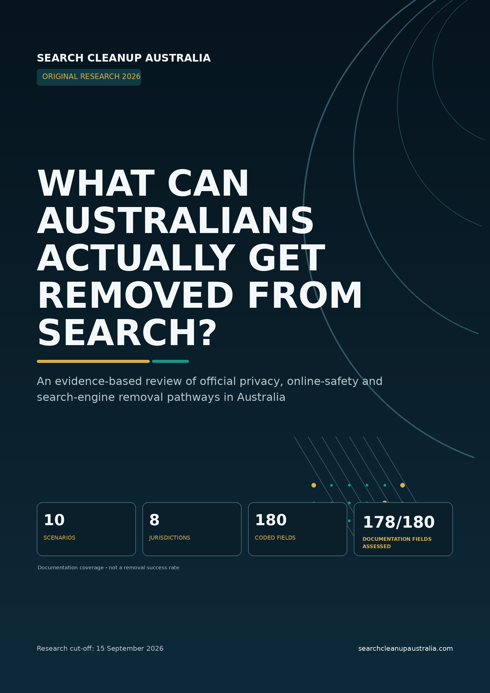 Cover of What Can Australians Actually Get Removed From Search?